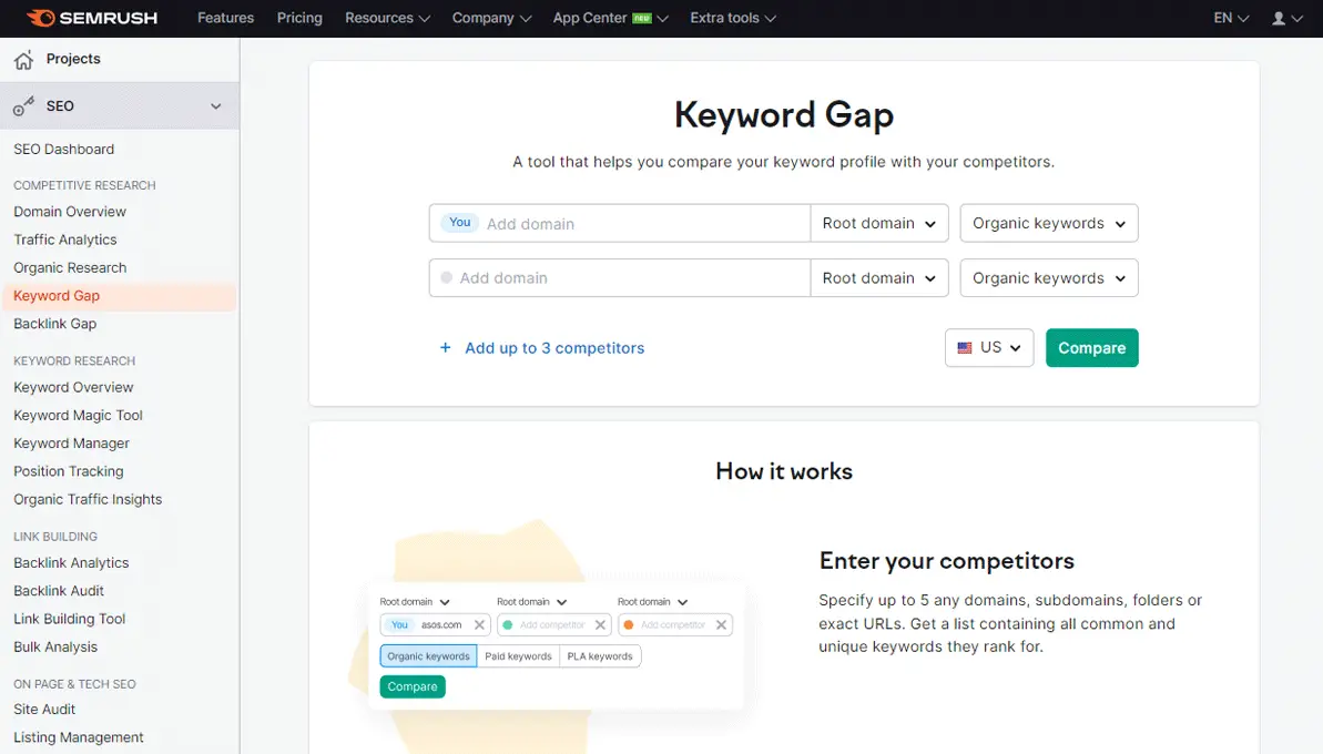 Semrush Keyword Gap Tool